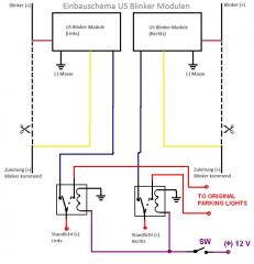 US parkers module