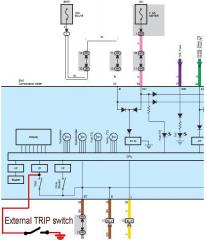 External TRIP switch